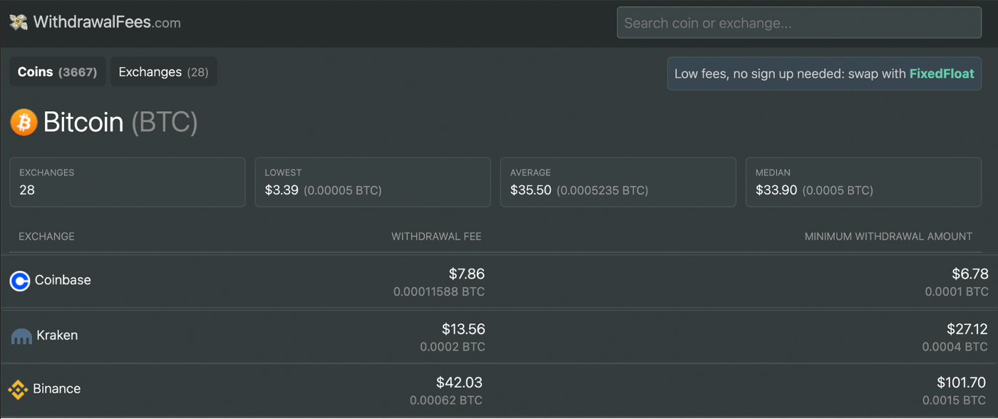 📲 The Cheapest Way to Buy Bitcoin on Mobile (2024)