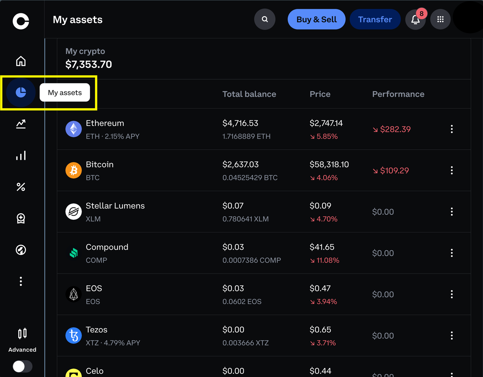 🔵 How to Use Coinbase Portfolios